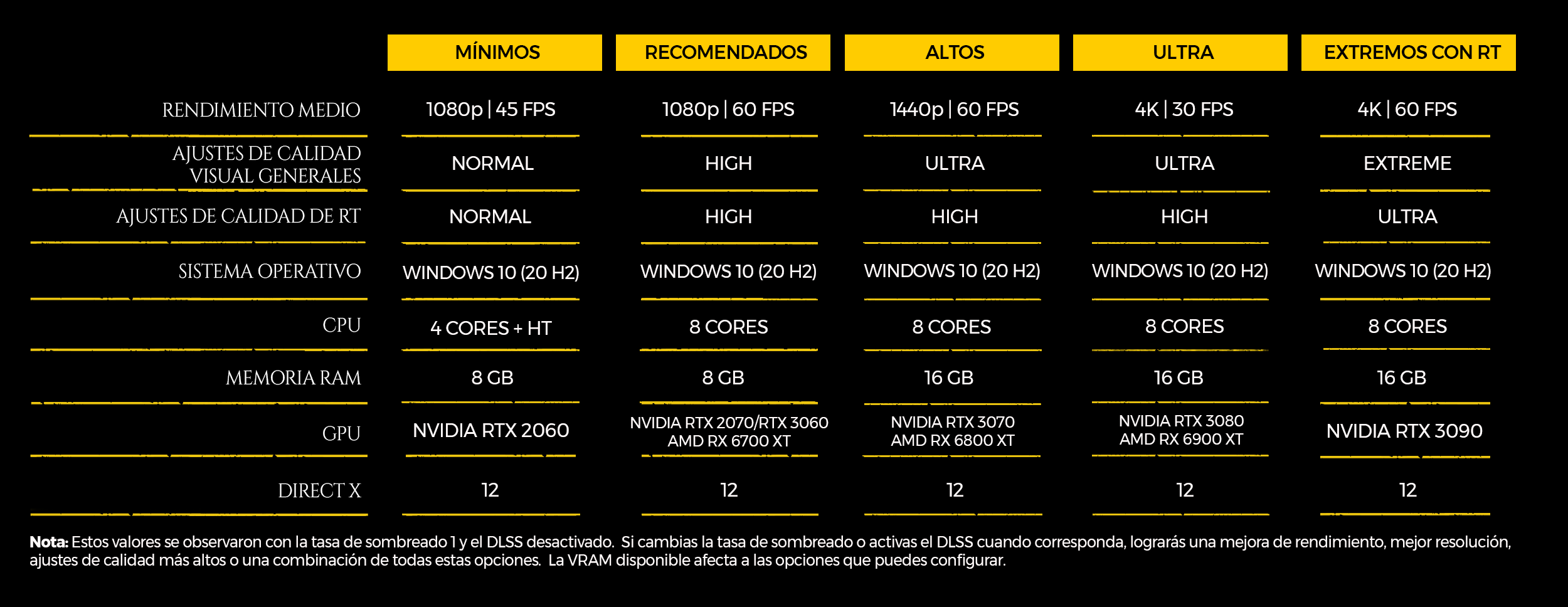 PC SPECS ENHANCED ES