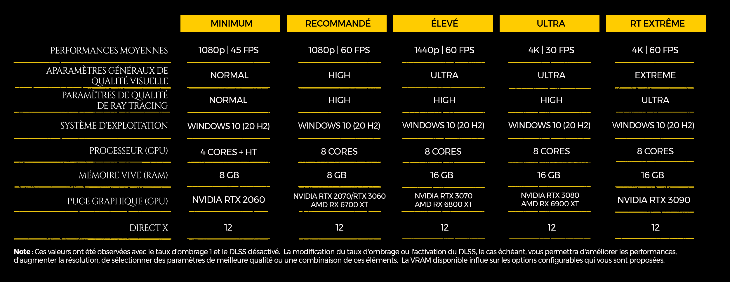 PC SPECS ENHANCED FR